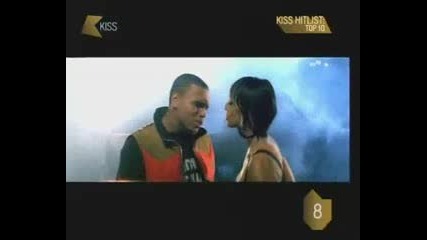 Chris Brown Feat Keri Hilson - Superhuman [official Video]