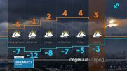 Прогноза за времето (11.01.2026 - обедна емисия)