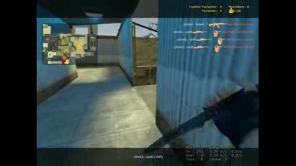 Awp Fun
