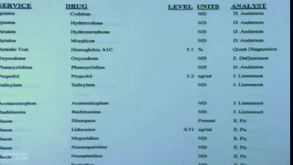 Делото Конрад Мъри Ден 8 Дан Андерсън 4