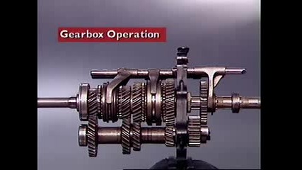 gear box operation