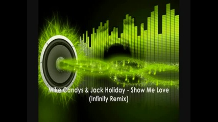 New House Music Mix May 2009 (part 1)