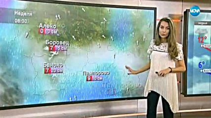 Прогноза за времето (03.12.2017 - сутрешна)