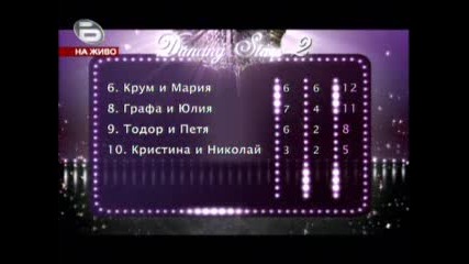 Dancing Stars - 2 Част 2 /10.10.09/ 