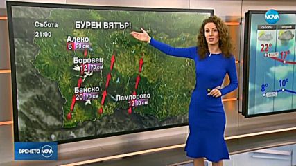 Прогноза за времето (31.03.2018 - сутрешна)