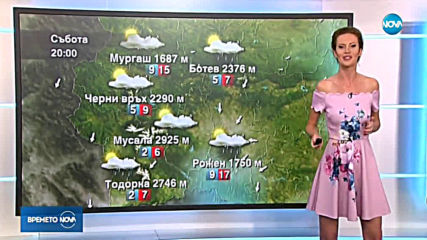 Прогноза за времето (16.08.2019 - централна емисия)