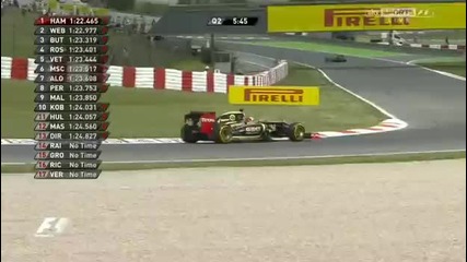 Formula 1 Qualifying Spain 2012 Part 2/3