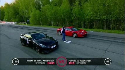 Ferrari 458 Italia vs Chevrolet Corvette Zr1, Nissan Gt-r and Audi Rs6 - Youtube