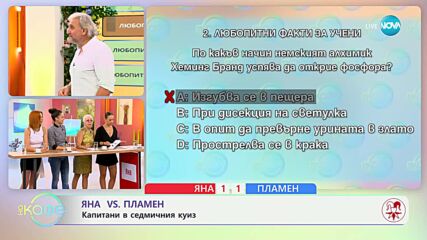 Учен открива фосфора в опит да превърне урината в злато