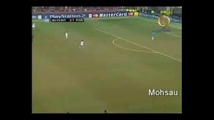 Best Football Players