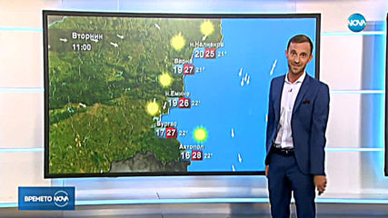 Прогноза за времето (01.10.2019 - обедна емисия)