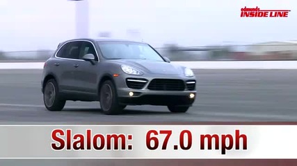 Porsche Cayenne - Turbo Track Video (hq) 
