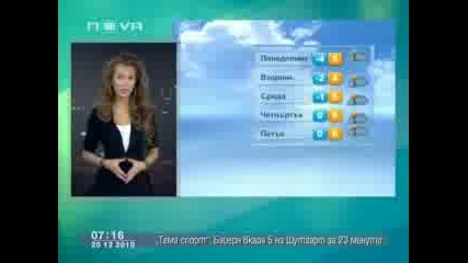 Здравей България 20 12 2010 Нова Тв / част1