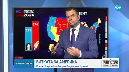 Доналд Тръмп е новият американски президент