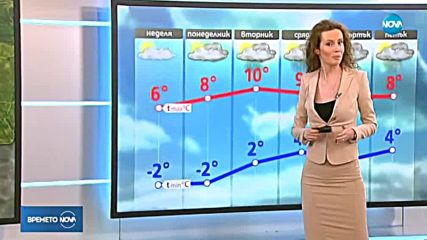 Прогноза за времето (27.01.2019 - обедна)