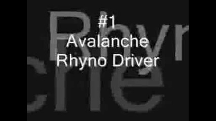 Топ 10 хватки на Rhyno