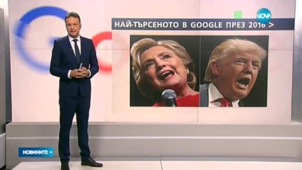 Кои са най-търсените думи в Google през 2016 г.?
