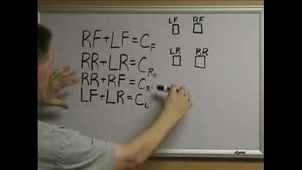 Corner Weight - Part 2 