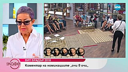 Първи коментари по повод номинациите и излизането на Яна от Къщата – "На кафе"