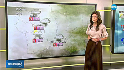 Прогноза за времето (02.03.2019 - сутрешна)