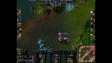 League of Legends Top Fails on the day Jayce 2