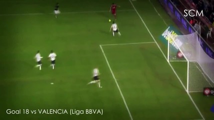 Cristiano Ronaldo - All 25 goals (season 20112012) - Half-season Hd