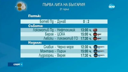Спортни новини (24.02.2017 - централна емисия)