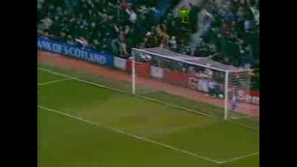 Funny goals