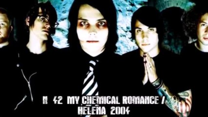 Top 250 Alternative Rock Songs Of The 2000's