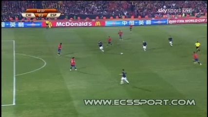 World Cup Чили 0:2 Испания 