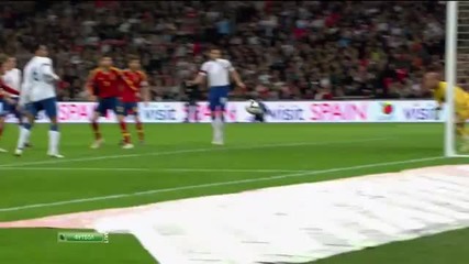 England 1:0 Spain Internationl Friendly Match!