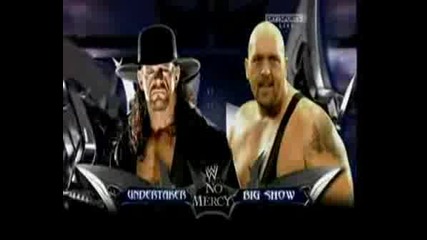 No Mercy 2008 Прогнози