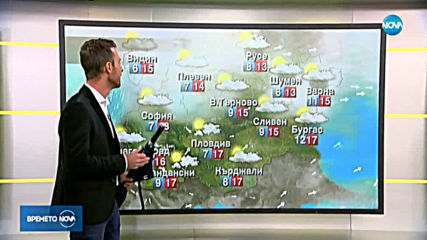 Прогноза за времето (29.11.2019 - сутрешна)