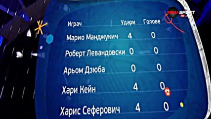 Кризата на централните нападатели на UEFA EURO 2016