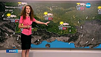 Прогноза за времето (22.06.2016 - централна)