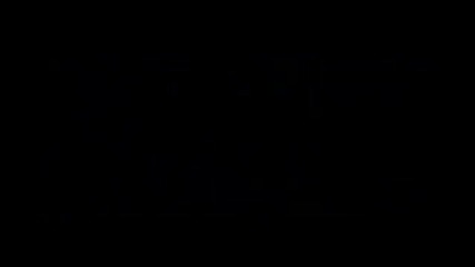 Wwe Randy Orton Mv 2011