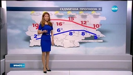 Прогноза за времето (20.03.2016 - обедна емисия)