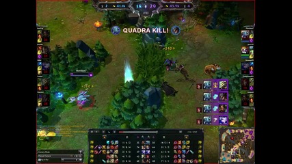 League of Legends Fizz Penta Kill Urf !