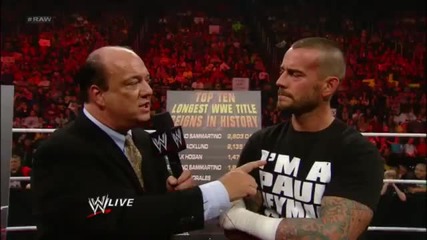 Wwe zasadata na Cm punk