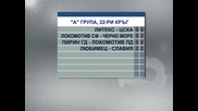 "Литекс" и ЦСКА завършиха 0:0