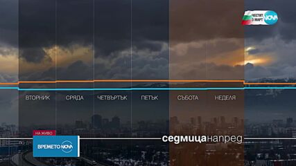 Прогноза за времето (03.03.2025 - обедна емисия)