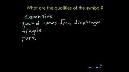 Lord of the Flies Symbol Analysis, Pt. 3