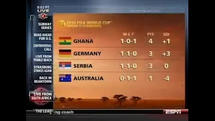 World Cup Австралия 1 - 1 Гана 