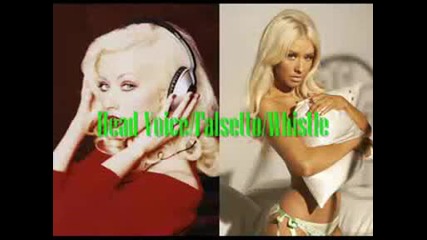 Гласовите Данни На Christina Aguilera - Ниски , Средни , Високи и Удължени Тонове 