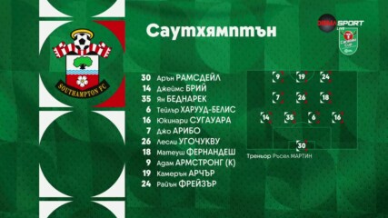 Саутхямптън - Стоук Сити /състави/
