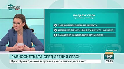 Румен Драганов: 2024 г. е най-силната година за туризма след пандемията