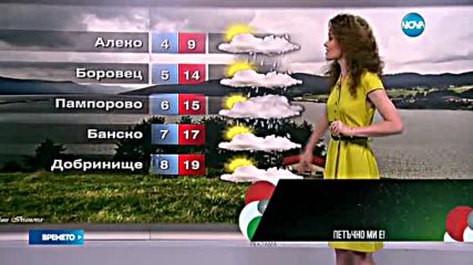 Прогноза за времето (26.05.2016 - централна)