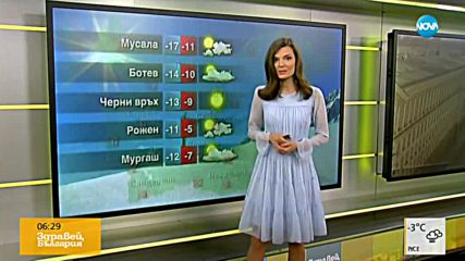 Прогноза за времето (24.01.2018 - сутрешна)