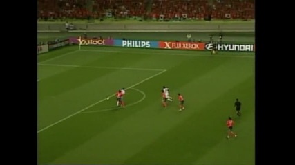 South Korea - Turkey 