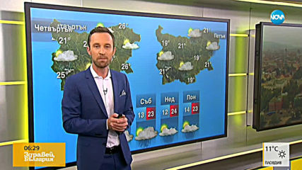 Прогноза за времето (22.05.2019 - сутрешна)
